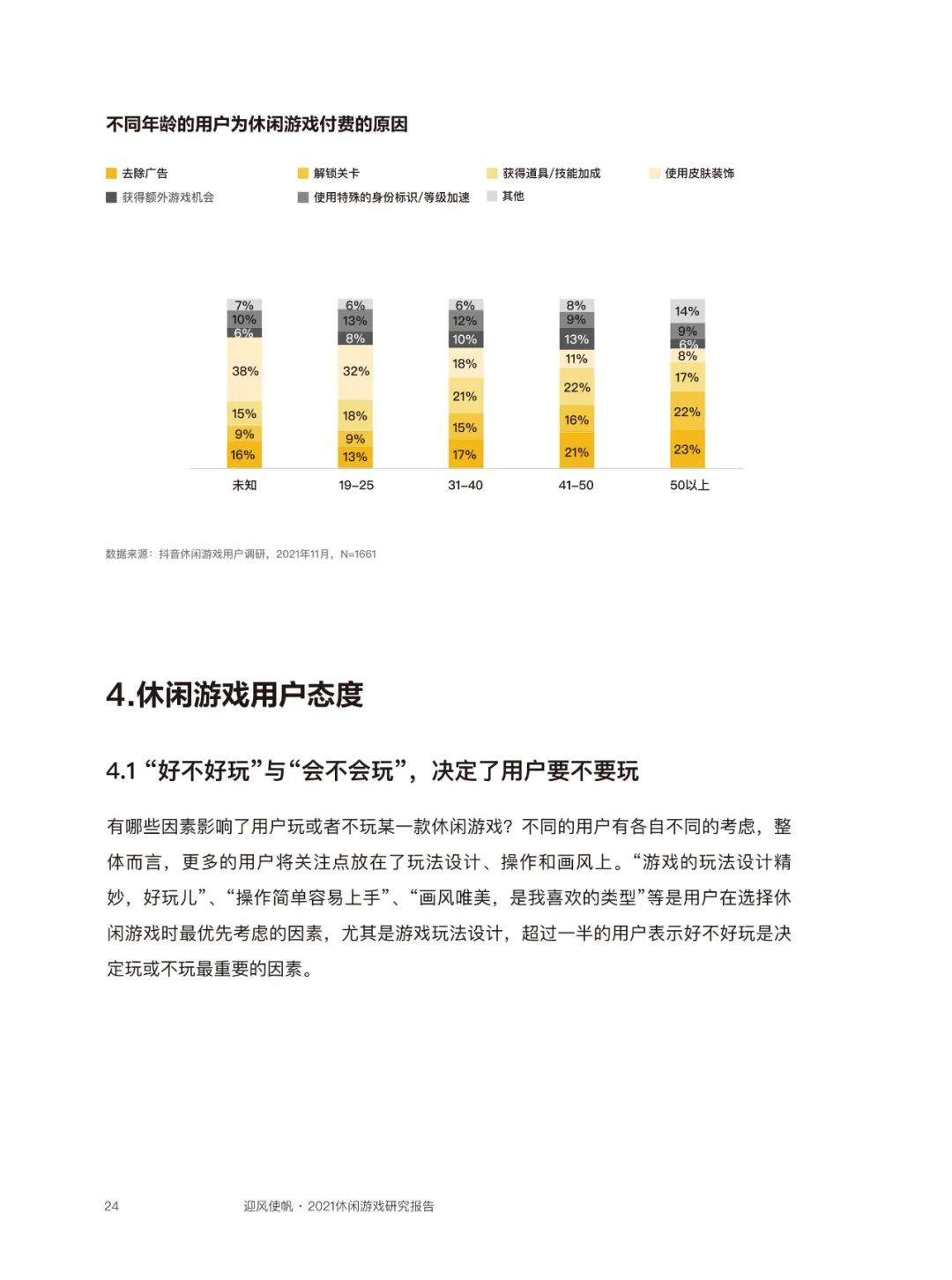 近四成玩家同时玩3款以上休闲游戏，80后付费意愿最强  | 《2021休闲游戏研究报告》