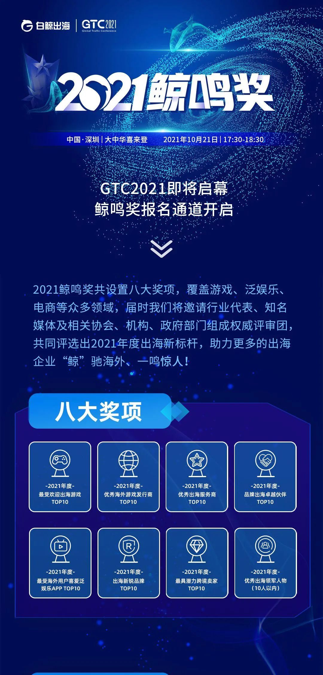 追踪出海风向标 | GTC2021鲸鸣奖报名通道开启，诚邀出海企业参与评选