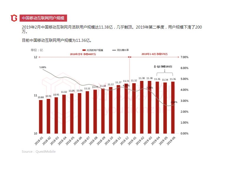 2019年上半年中国移动游戏报告