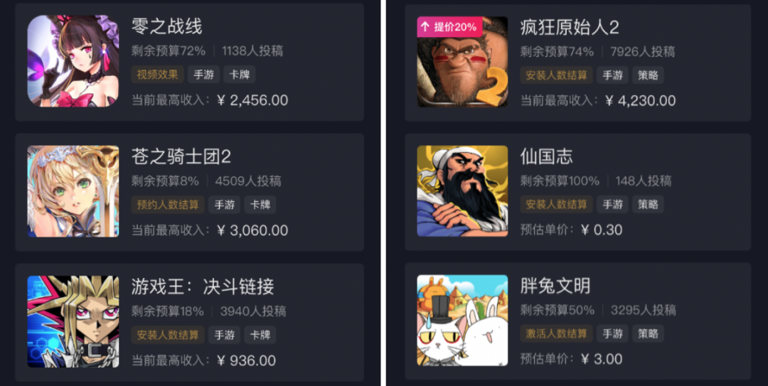 10多万名游戏发行人在抖音，一条视频赚41万