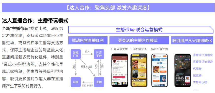 游戏买量获客难、流失多，内容营销的下一个机会点在哪？