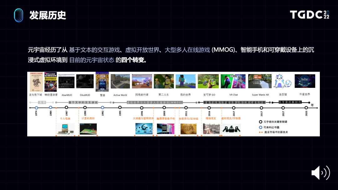 关于元宇宙你需要知道的一切
