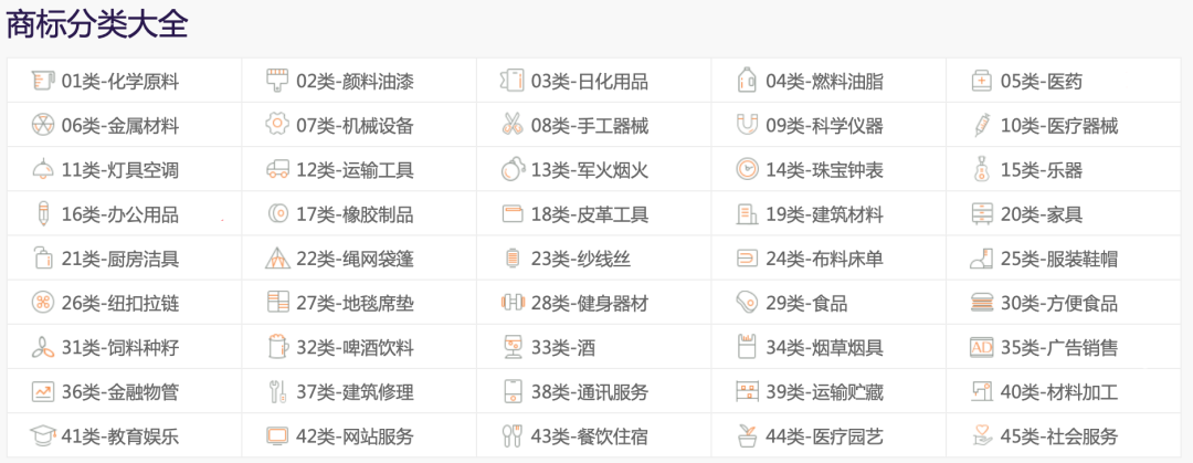 商标流氓10元注册个体户，搞垮游戏团队