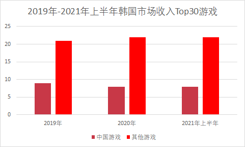 为什么游戏公司都对蒙特利尔趋之若鹜？