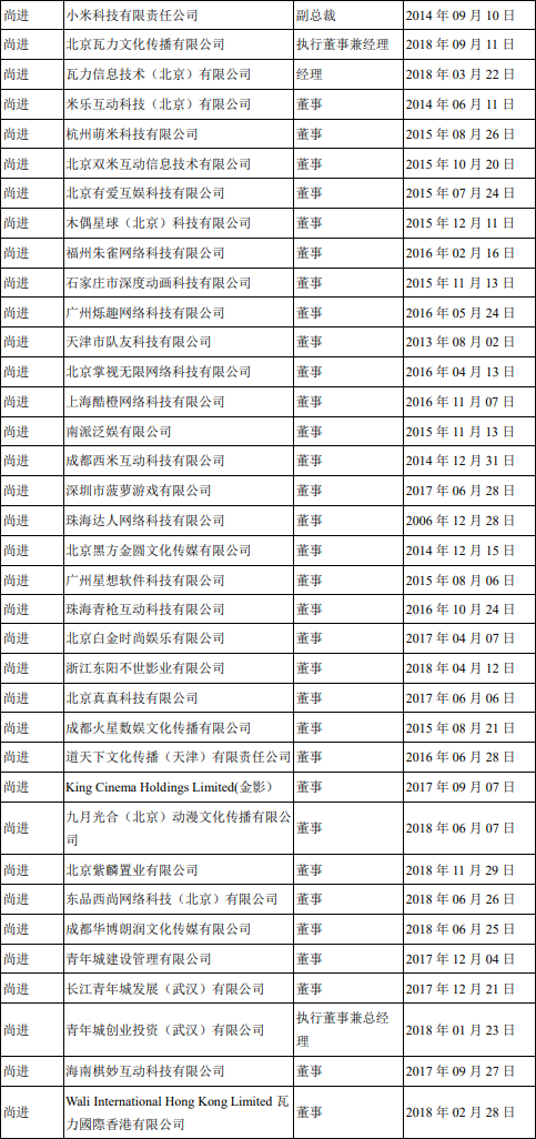 小米游戏的这几年，海外玩家已1.2亿