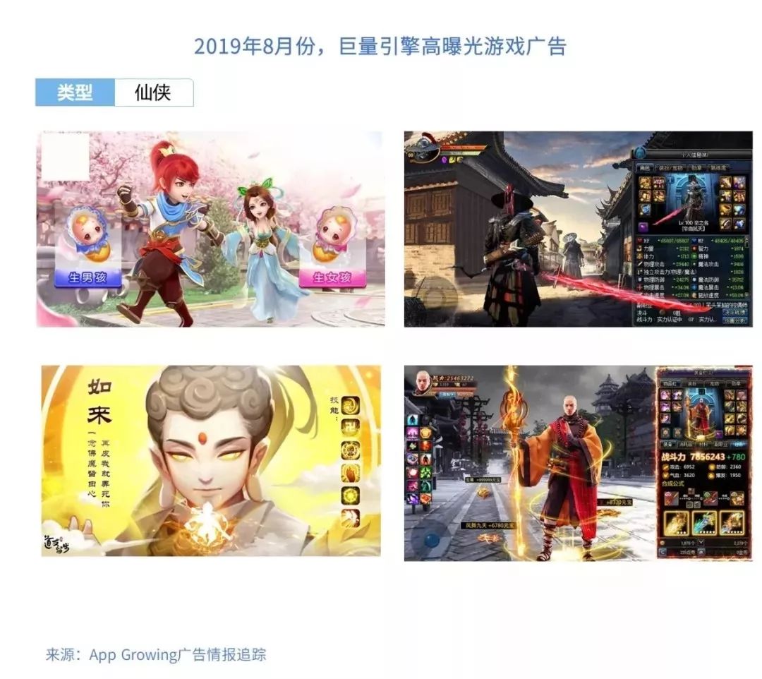 2019年8月份手游买量市场分析