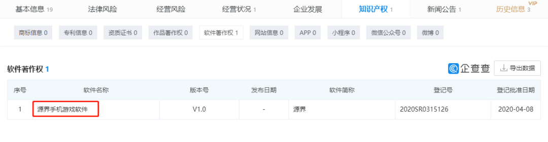 疯狂的资本，这16家游戏公司至少融了500万