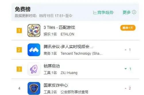 凭什么《羊了个羊》火了整整一个月？