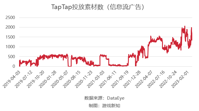一年研发费用超12亿，这家上市公司还是没做出爆款