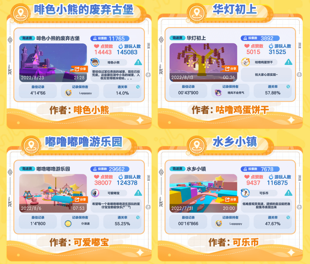 网易这款游戏在畅销榜上涨近200名，要比肩《梦幻西游》了？