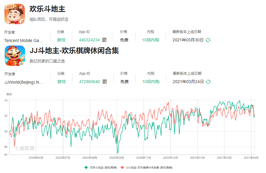 盘点北京值得关注的113家游戏公司