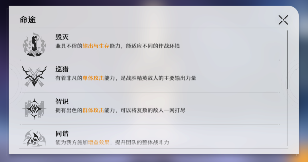 米哈游这次又做了什么创新？