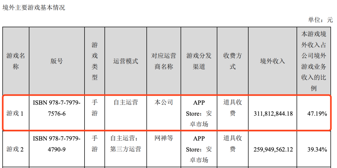 龙拳风暴的危机