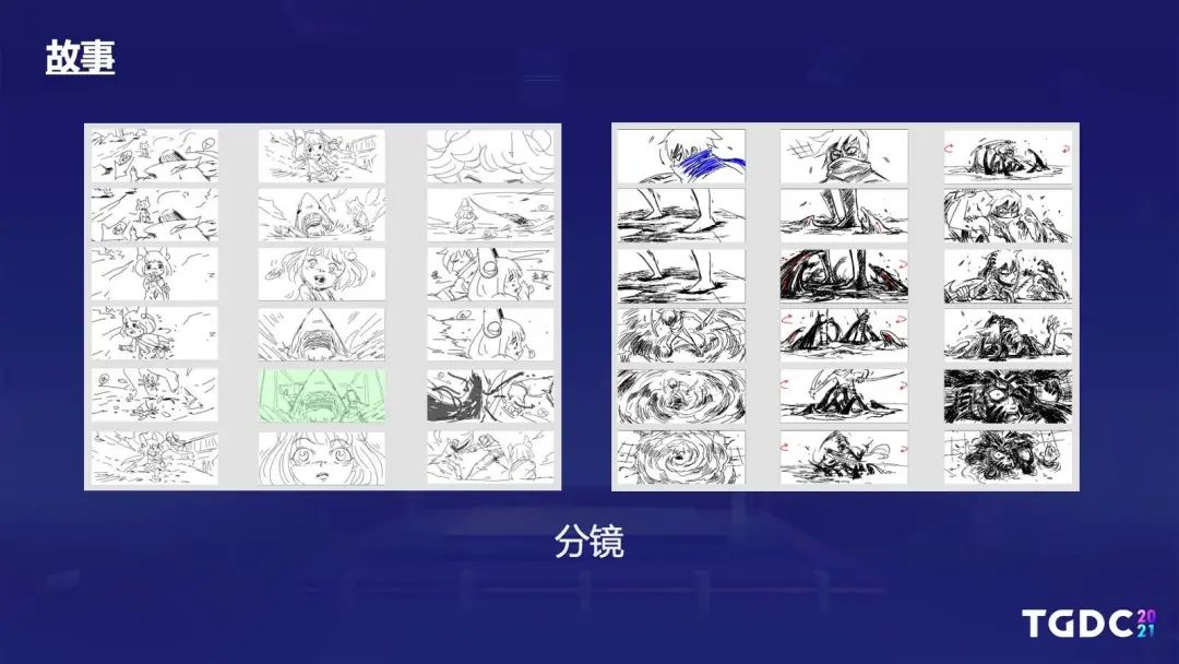 《王者荣耀》IP美术负责人：运用电影的思路和方式来创作游戏动画 | TGDC 2021
