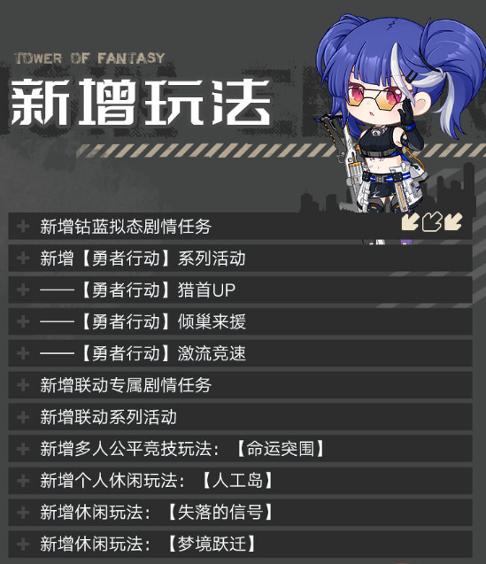 稳在畅销榜TOP10，《幻塔》给出二次元开放世界的另一种答案