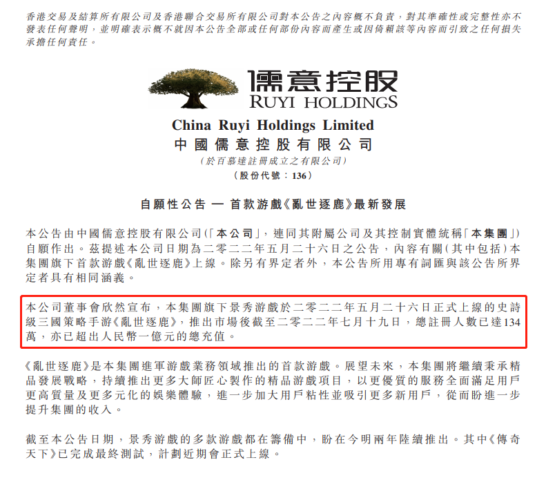 《乱世逐鹿》充值额破亿，游戏总注册人数134万