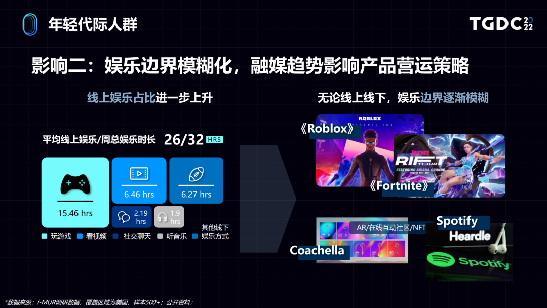 ​世界那么大，用户洞察如何助力游戏出海？