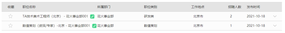 游戏圈人才变动：有就职18年跳槽的老将，有年初离职现在项目估值超12亿的创业者