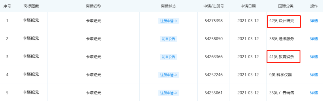 莉莉丝近亿元投资的公司有了新动作