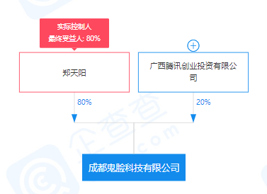 腾讯投资二次元游戏《灵魂潮汐》开发商