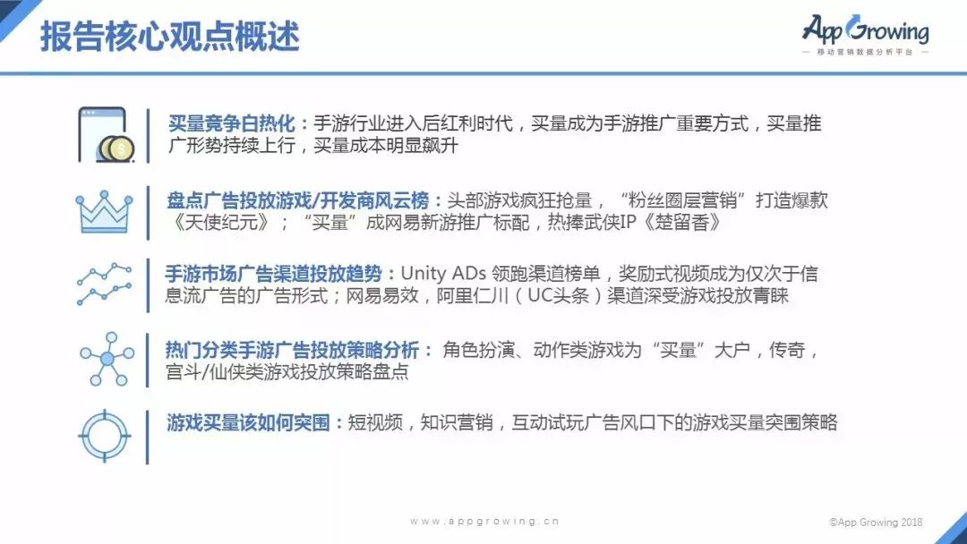Q1买量报告：网易投放广告最多，《天使纪元》买量居首位！