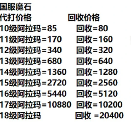 一家老本越啃越厚的游戏公司
