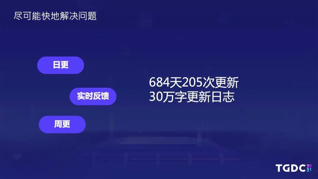 《了不起的修仙模拟器》制作人：独立游戏如何面对口碑崩塌 | TGDC 2021