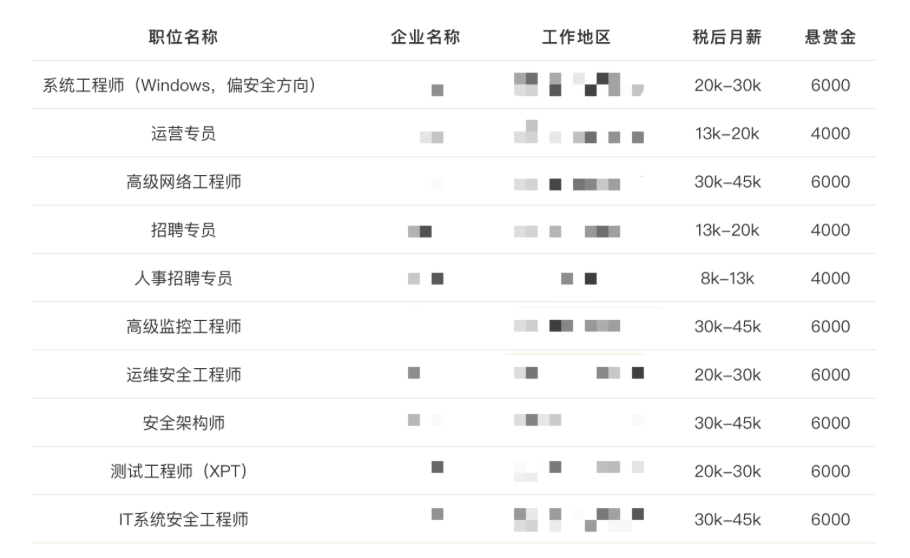 东南亚「菜农」大撤退