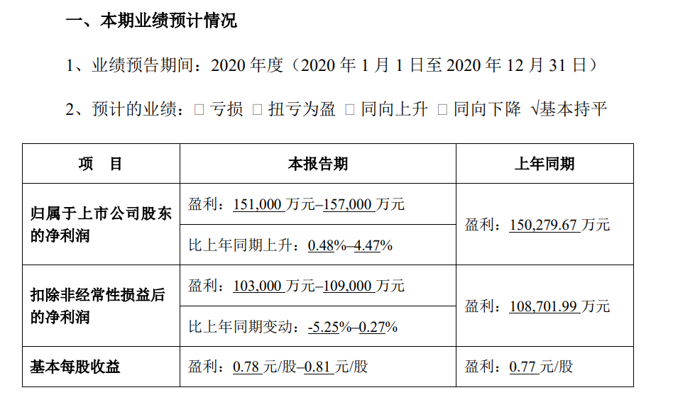 完美世界游戏获三大顶级国漫IP