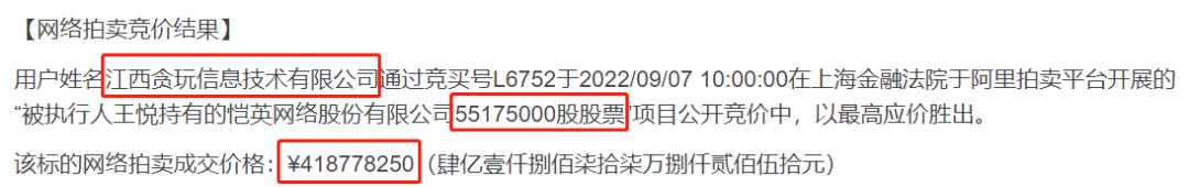 贪玩游戏4亿元竞买王悦所持恺英网络2.6%股份