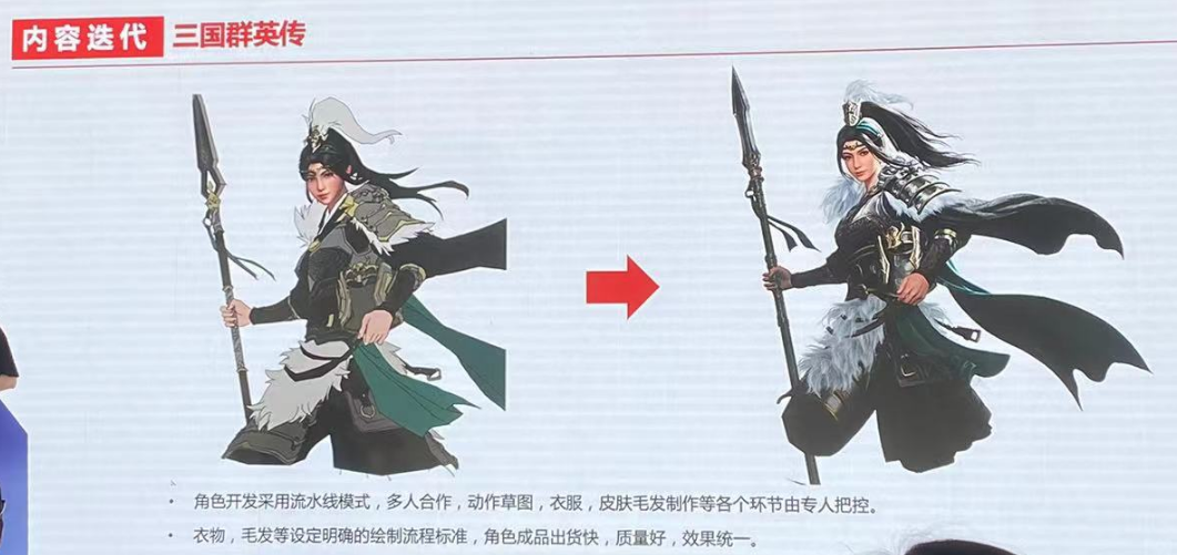 星辉游戏仲昆杰：2款单市场流水过10亿的SLG如何长线运营？