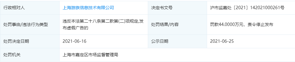 游族因虚假广告被判罚44万元