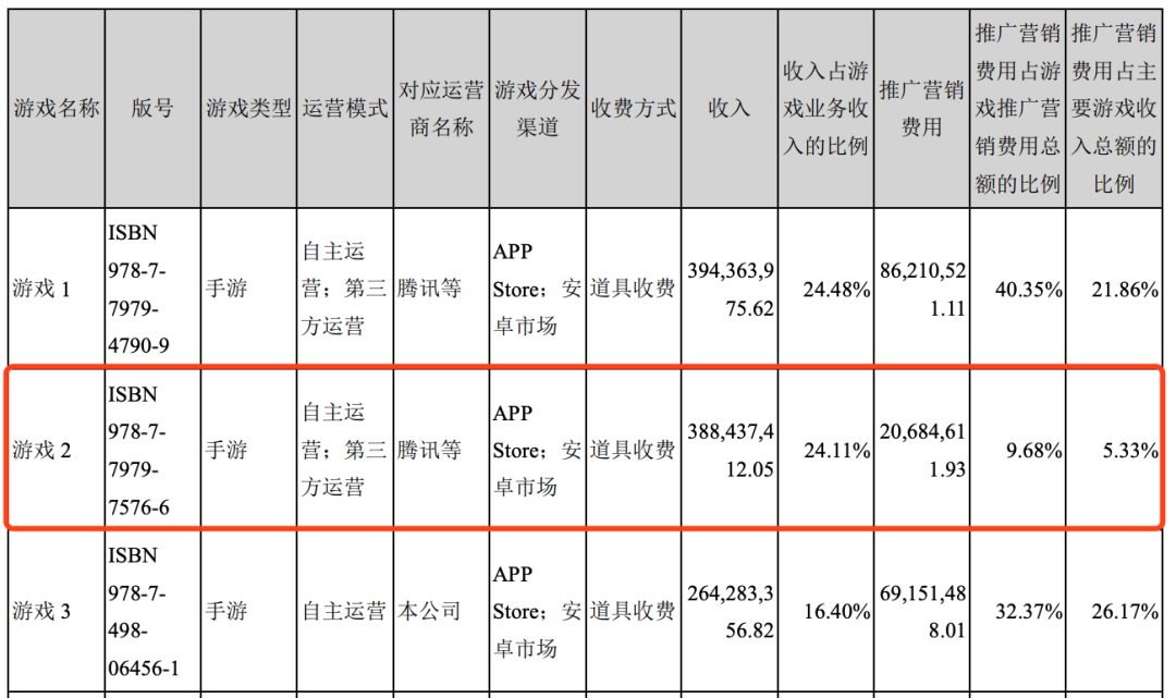 龙拳风暴的危机