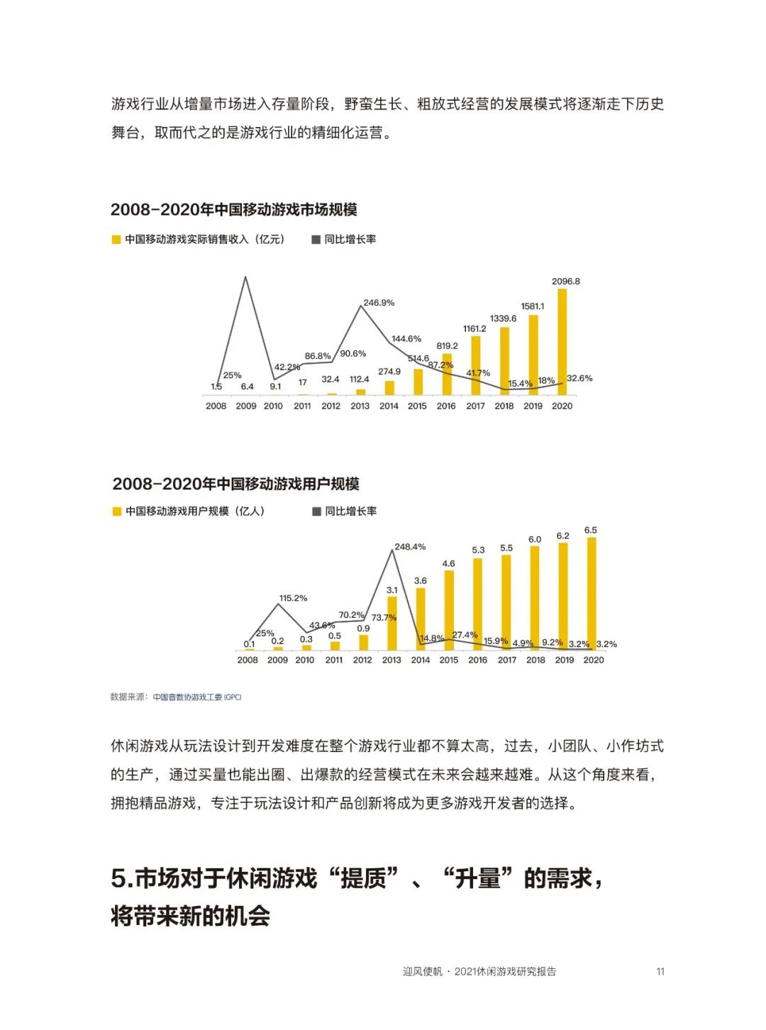 近四成玩家同时玩3款以上休闲游戏，80后付费意愿最强  | 《2021休闲游戏研究报告》