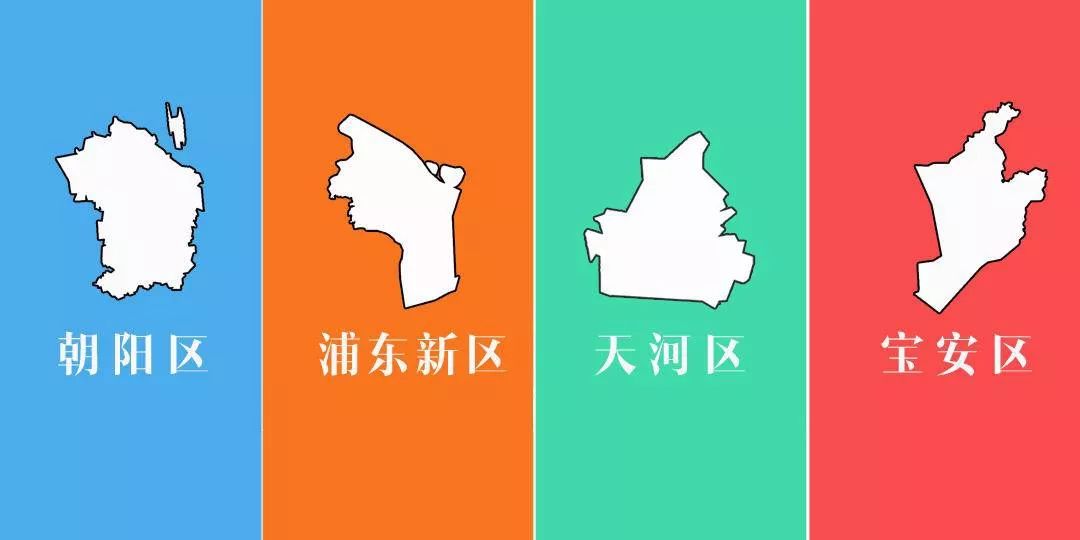 北上广深 游戏公司图鉴