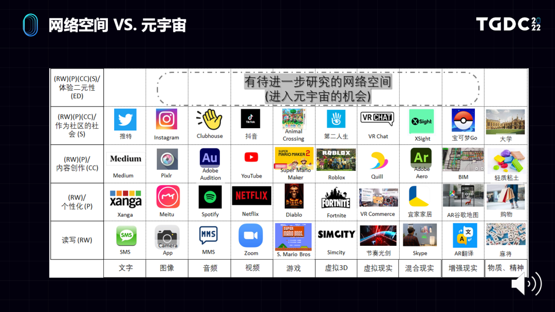 关于元宇宙你需要知道的一切