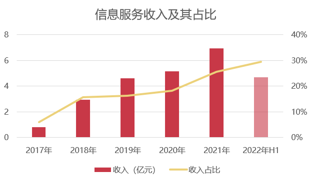 一年研发费用超12亿，这家上市公司还是没做出爆款