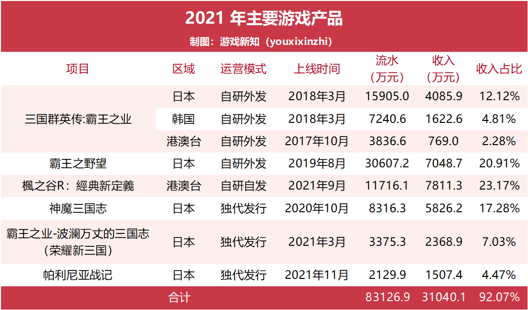 迈不开腿的星辉娱乐