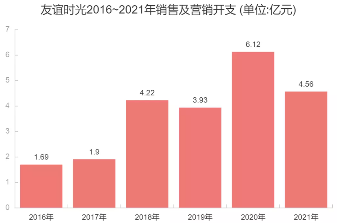 一家做「女版传奇」的游戏公司