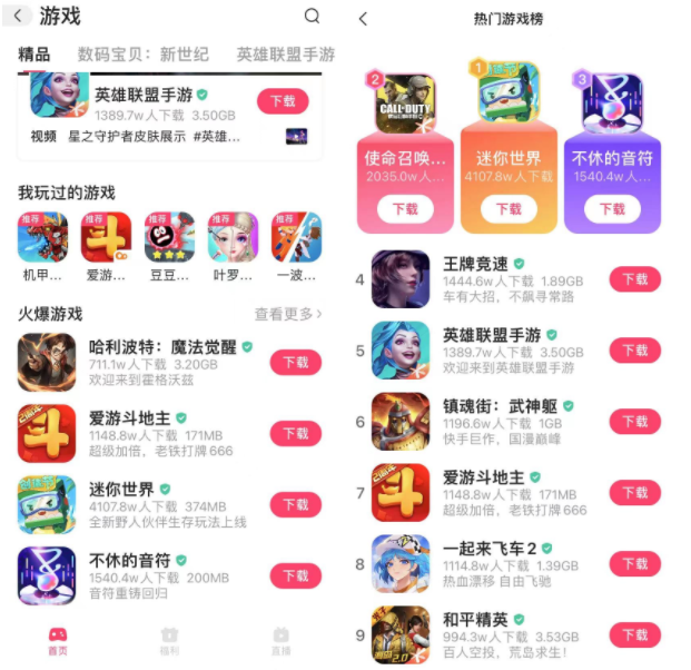 传统渠道月活用户普遍下滑，新兴渠道日渐成熟