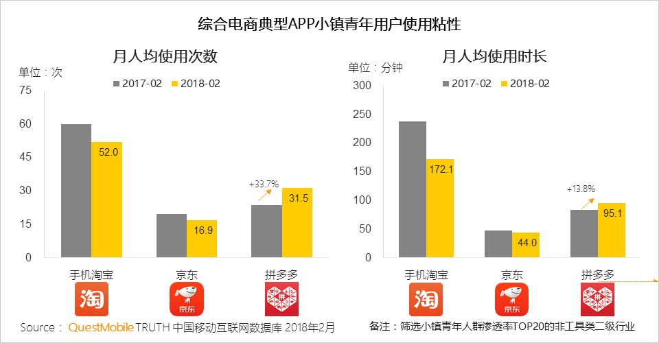 QM小镇青年洞察：游戏、短视频尬舞、K歌，乡村重金属天团如何练就？