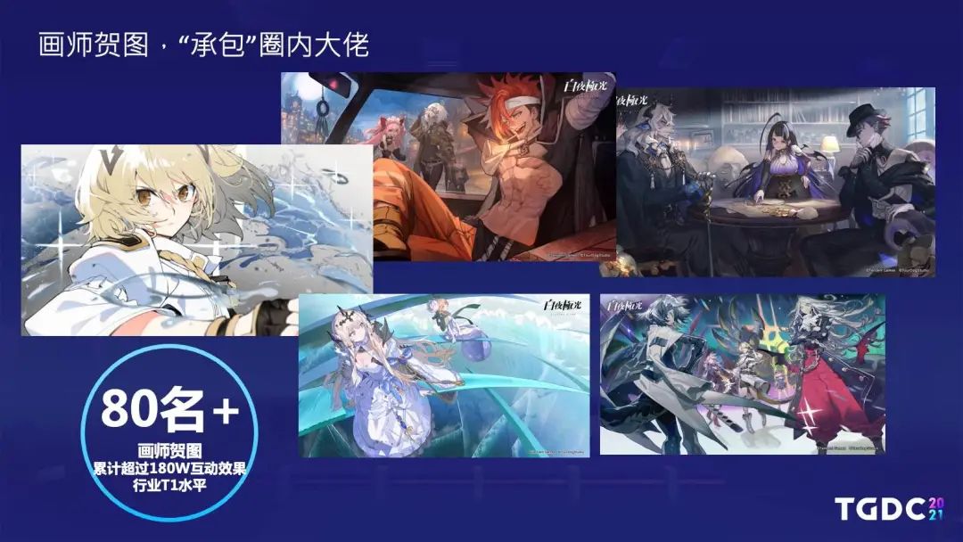 腾讯互娱陆群伟：持续内容法则，以《白夜极光》为例讲述二次元游戏出海之路 | TGDC2021