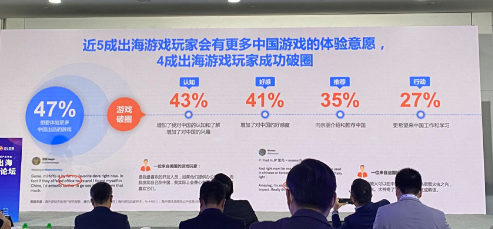 腾讯用研：亚洲玩家关注游戏品质，欧洲玩家注重易上手 | CGIAC