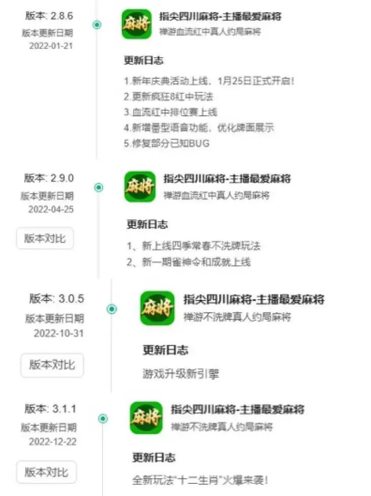 禅游科技盈利预告：股东应占净利润将增长30%至42%