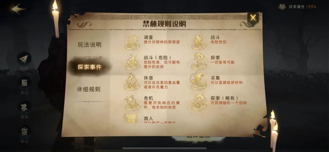 已畅销两周，《哈利波特·魔法觉醒》有什么Charm？