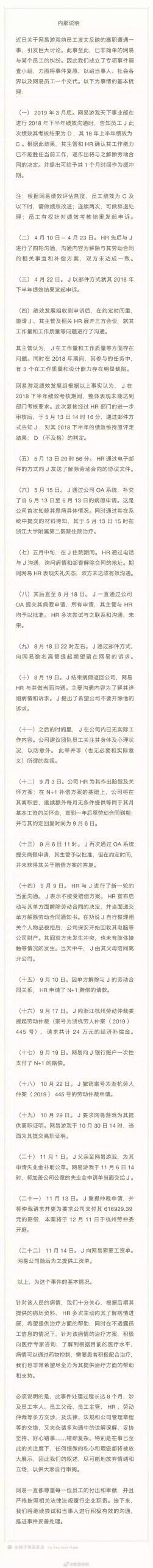 谈网易暴力裁员事件