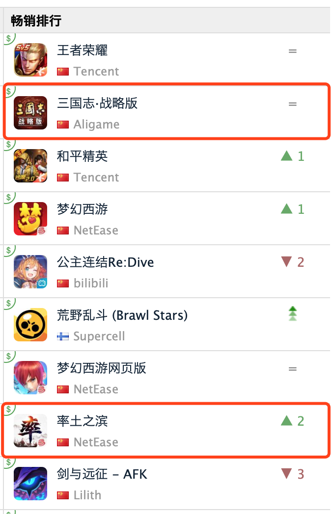 《率土之滨》爆发史上最严重口碑危机，项目组连发两封致歉信