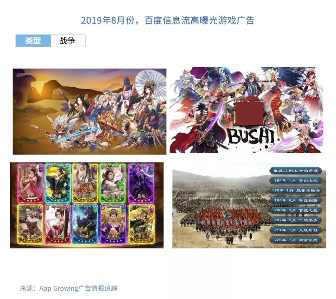 2019年8月份手游买量市场分析