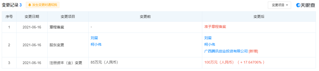 腾讯投资明昼科技持股15%，后者经营范围含游戏开发