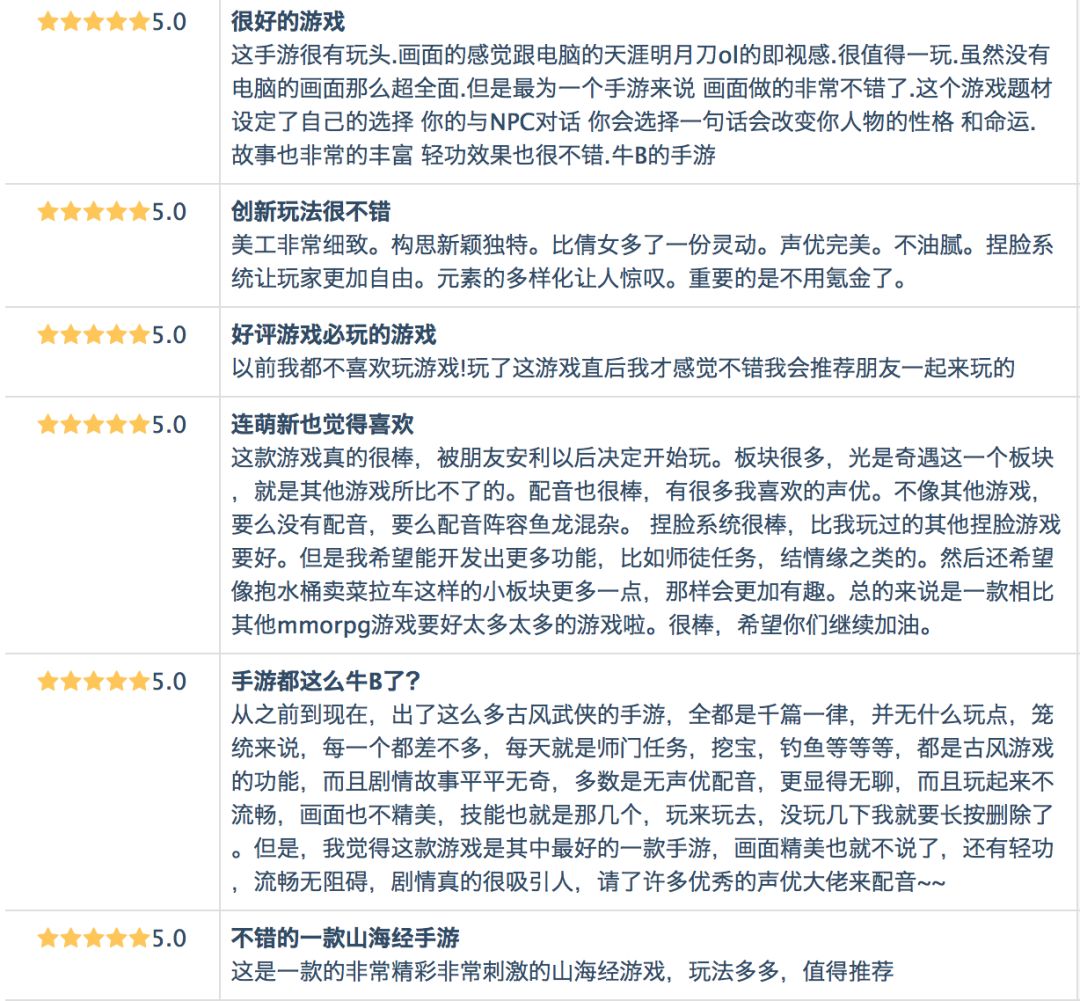 App Store免费榜刷评乱象：30%的热门游戏参与，造假成本仅需0.12元